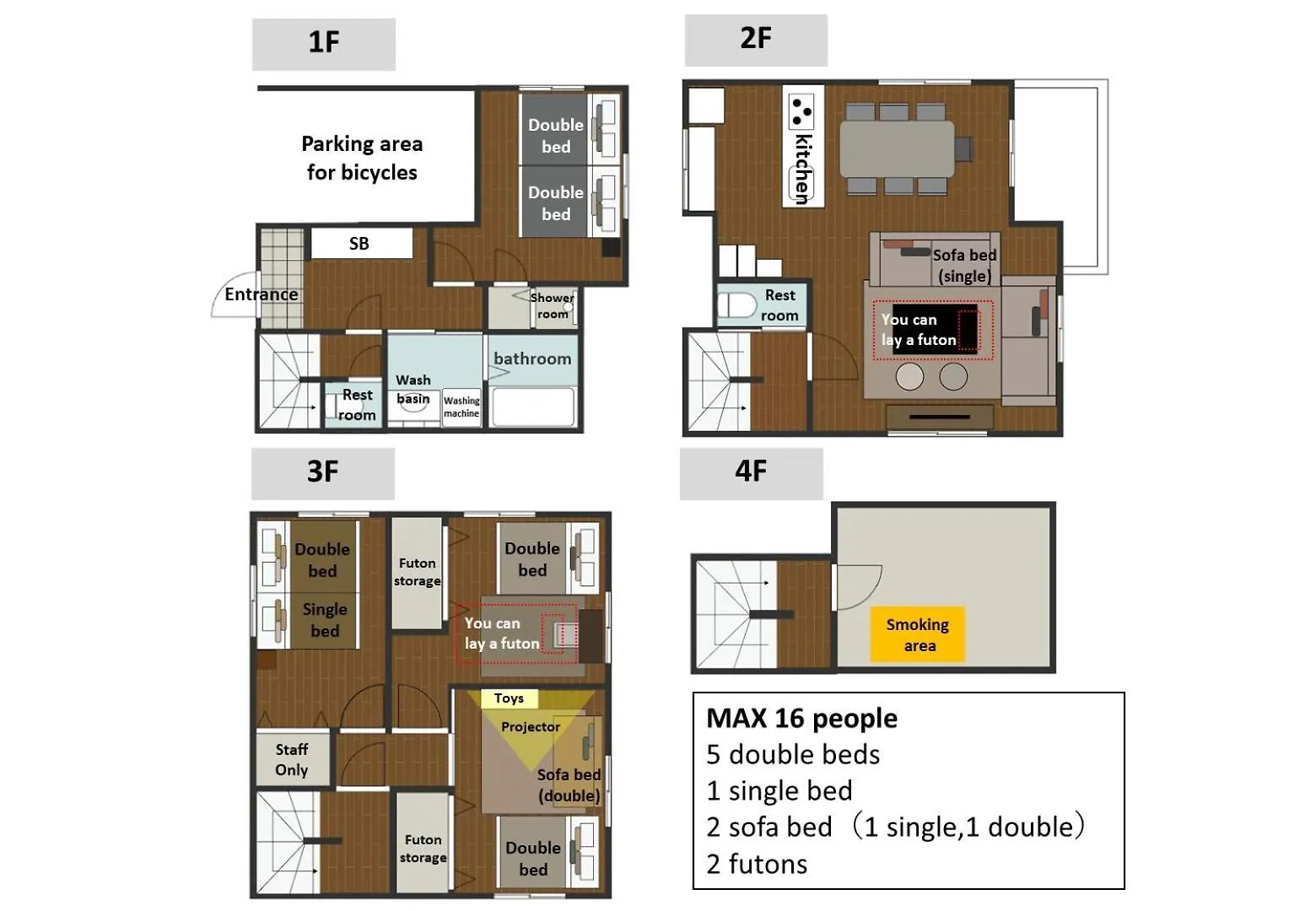 Hotel Grand Star Tokyo Apartment
